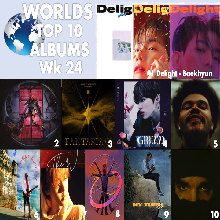 WORLDS_ALBUMS.jpg