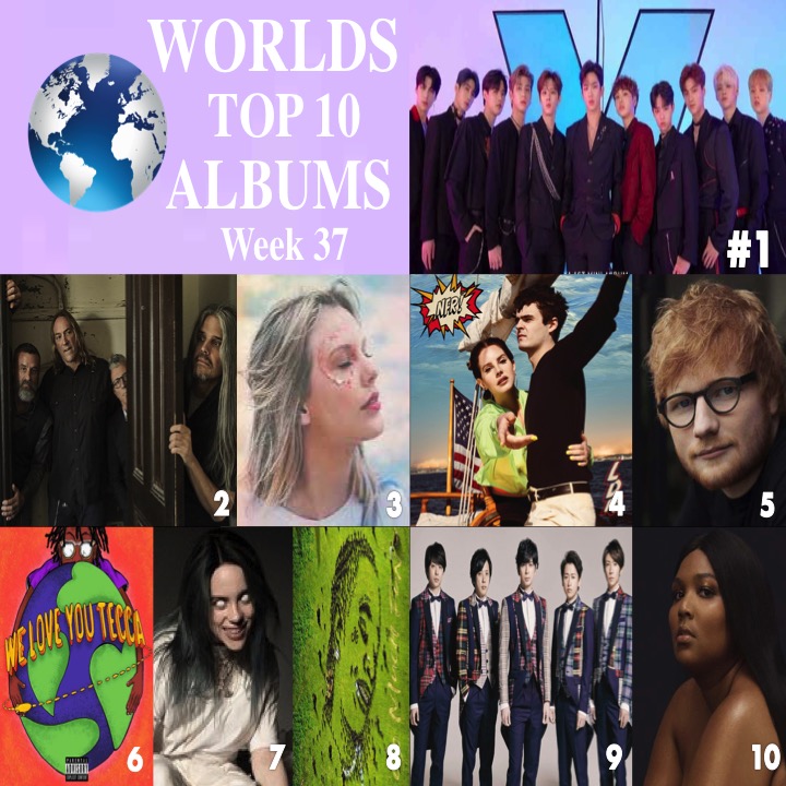 Global Album Chart