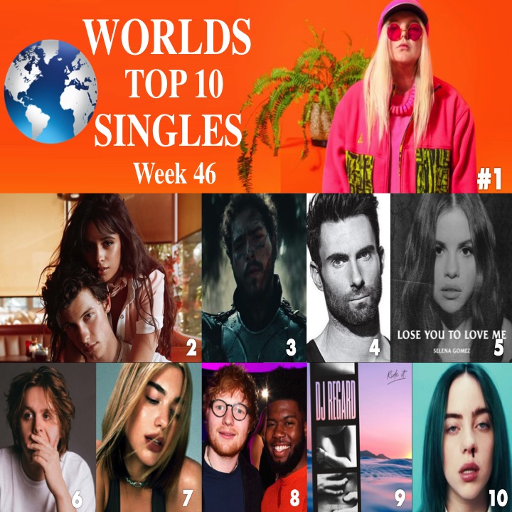 World singles network
