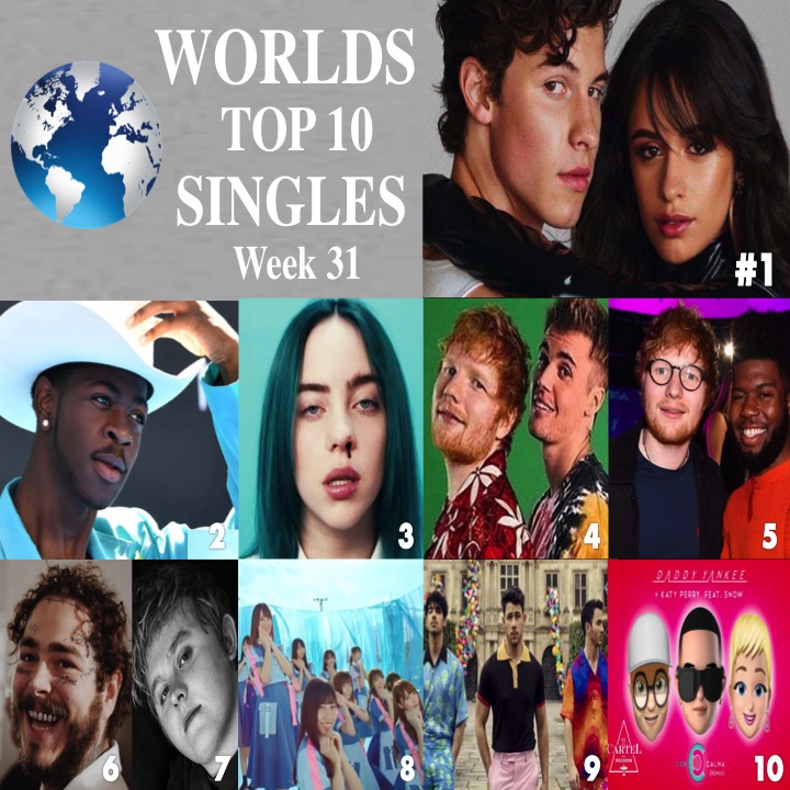 WORLD_Singles.jpg