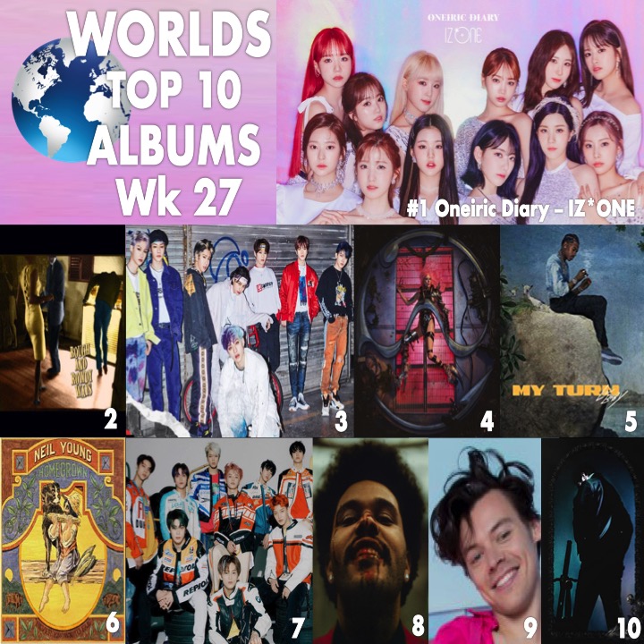 WORLDS_ALBUMS.jpg