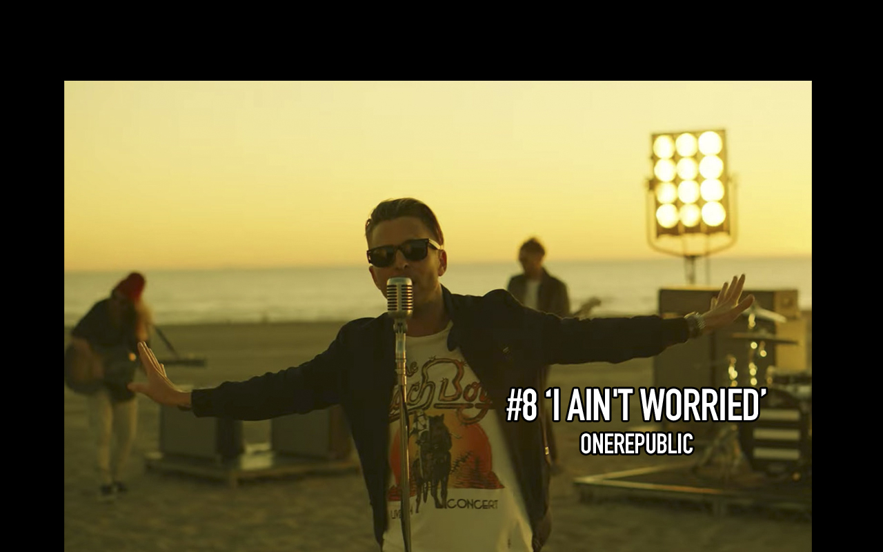 World Music Awards :: Home