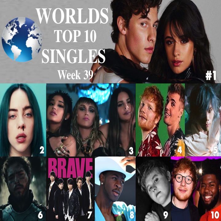 Belgium Singles Chart