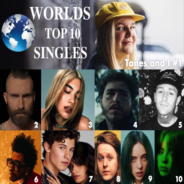 WORLDS_SINGLES.jpg