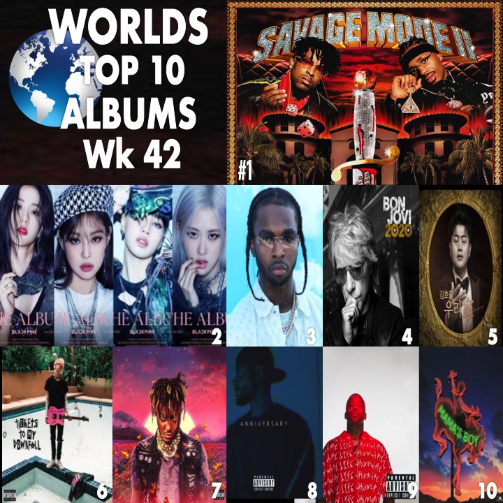 World Music Awards :: American Rapper 21 Savage & Producer Metro Boomin's  new album 'Savage Mode II' debuts atop the United World Chart after selling  216.000 equivalent units globally in its 1st week!