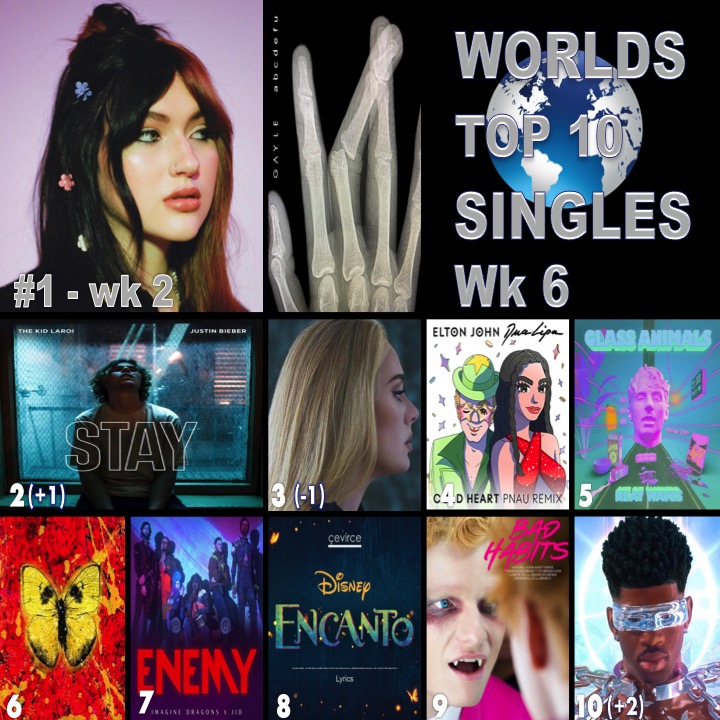 WORLDS_SINGLES_wk6.jpg
