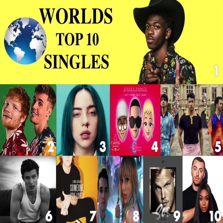 WORLD_SINGLES_16.50.44.jpg