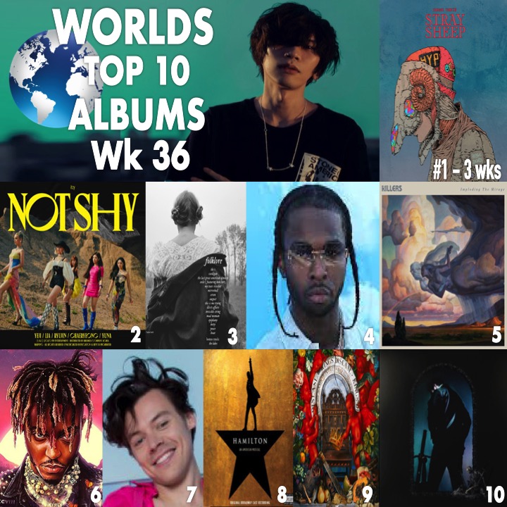 WORLDS_ALBUMS.jpg