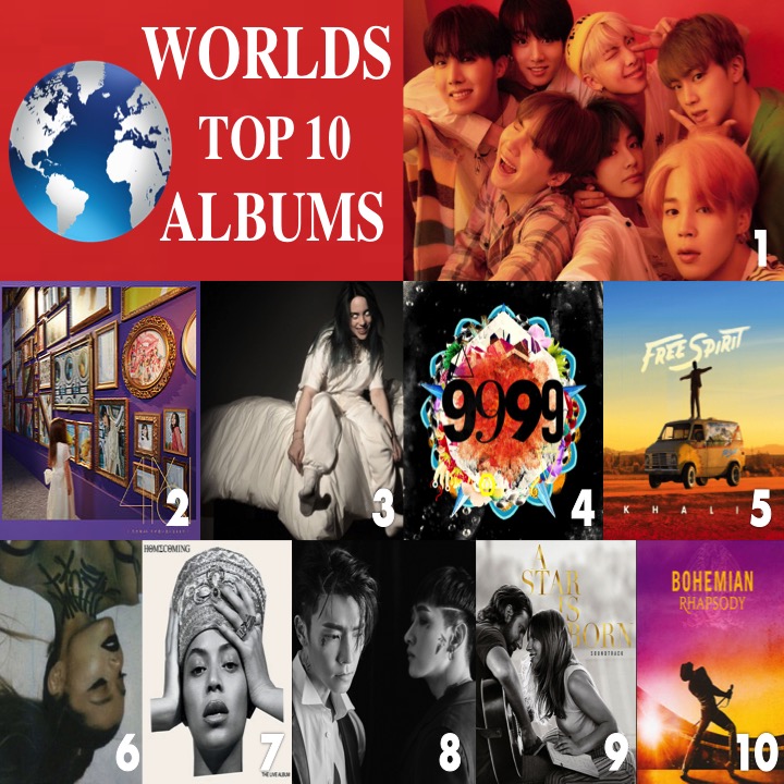 TOP_ALBUMS.jpg