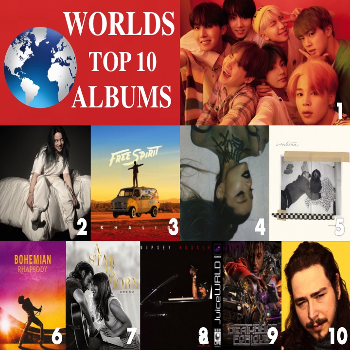 TOP_ALBUMS.jpg